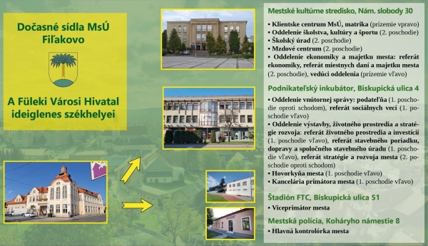 Banner dočasné sídla MsÚ Fiľakovo
